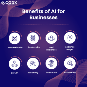 Benefits-of-AI-for-your-business-cod