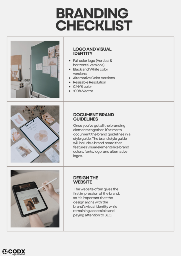 Digital_brand _identity_checklist_codx