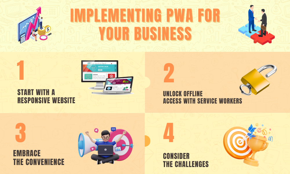 Implementing PWA for your business codx
