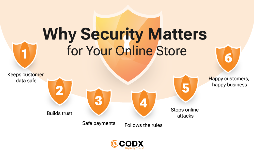 Security Matters
