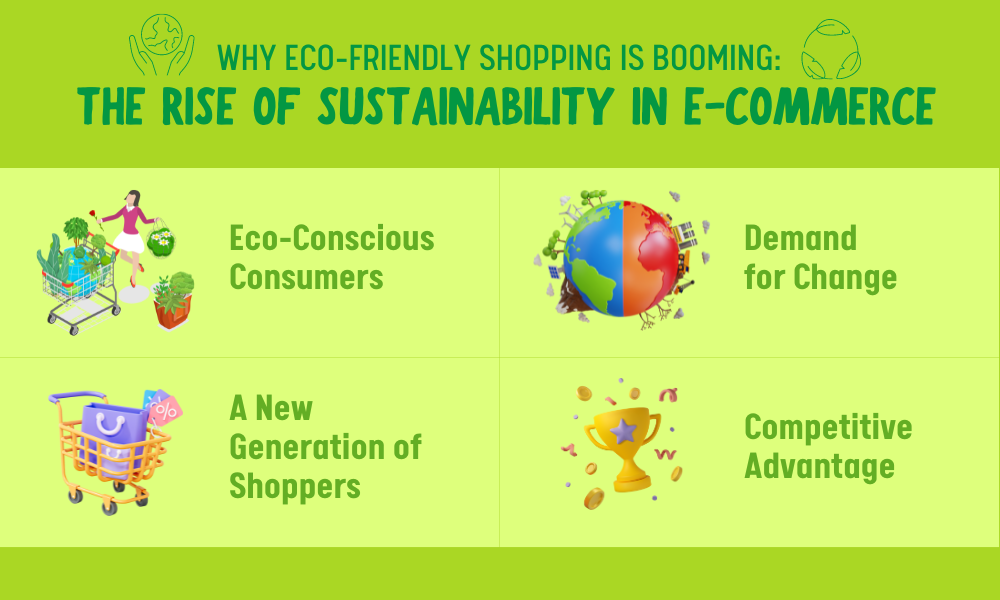  Sustainability