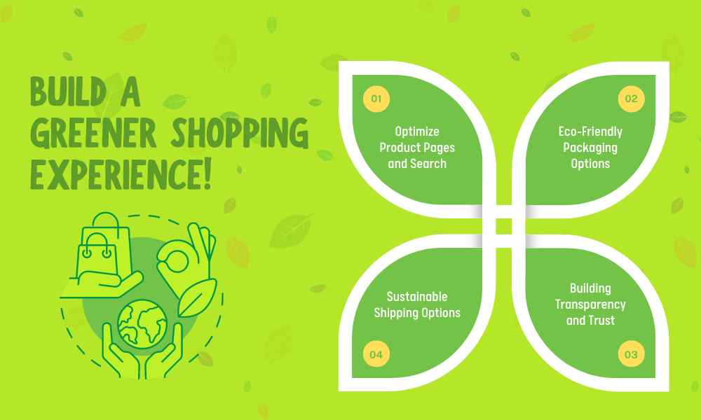 Shopping Experience