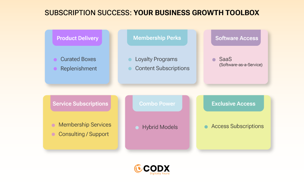 Your Business Growth Toolbox 